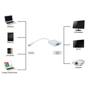 POWERTECH αντάπτορας USB Type-C σε VGA PTH-034, Full HD, λευκό | eLabstore.gr POWERTECH αντάπτορας USB Type-C σε VGA PTH-034, Full HD, λευκό | Καλώδια - Αντάπτορες | elabstore.gr