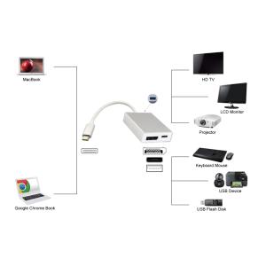 POWERTECH αντάπτορας Type-C σε DisplayPort + Type-C + USB 3.0 PTH-040 | eLabstore.gr POWERTECH αντάπτορας Type-C σε DisplayPort + Type-C + USB 3.0 PTH-040 | Καλώδια - Αντάπτορες | elabstore.gr