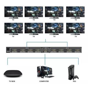 POWERTECH splitter HDMI σε 8x HDMI PTH-049, 4K, μαύρο | eLabstore.gr POWERTECH splitter HDMI σε 8x HDMI PTH-049, 4K, μαύρο | Καλώδια - Αντάπτορες | elabstore.gr