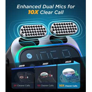 JOYROOM FM transmitter με οθόνη JR-CL16, 2x USB, 48W, PD & QC 3.0, μαύρο | Gadgets - Αξεσουάρ | elabstore.gr