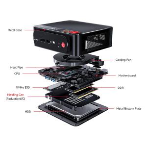 BEELINK mini PC SER, AMD 5560U, 16GB, 500GB M.2, Windows 11 Pro | PC & Αναβάθμιση | elabstore.gr