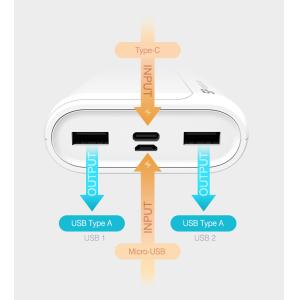 SILICON POWER power bank GS15, 20000mAh, 2x USB & USB-C, 3A, λευκό | Αξεσουάρ κινητών | elabstore.gr