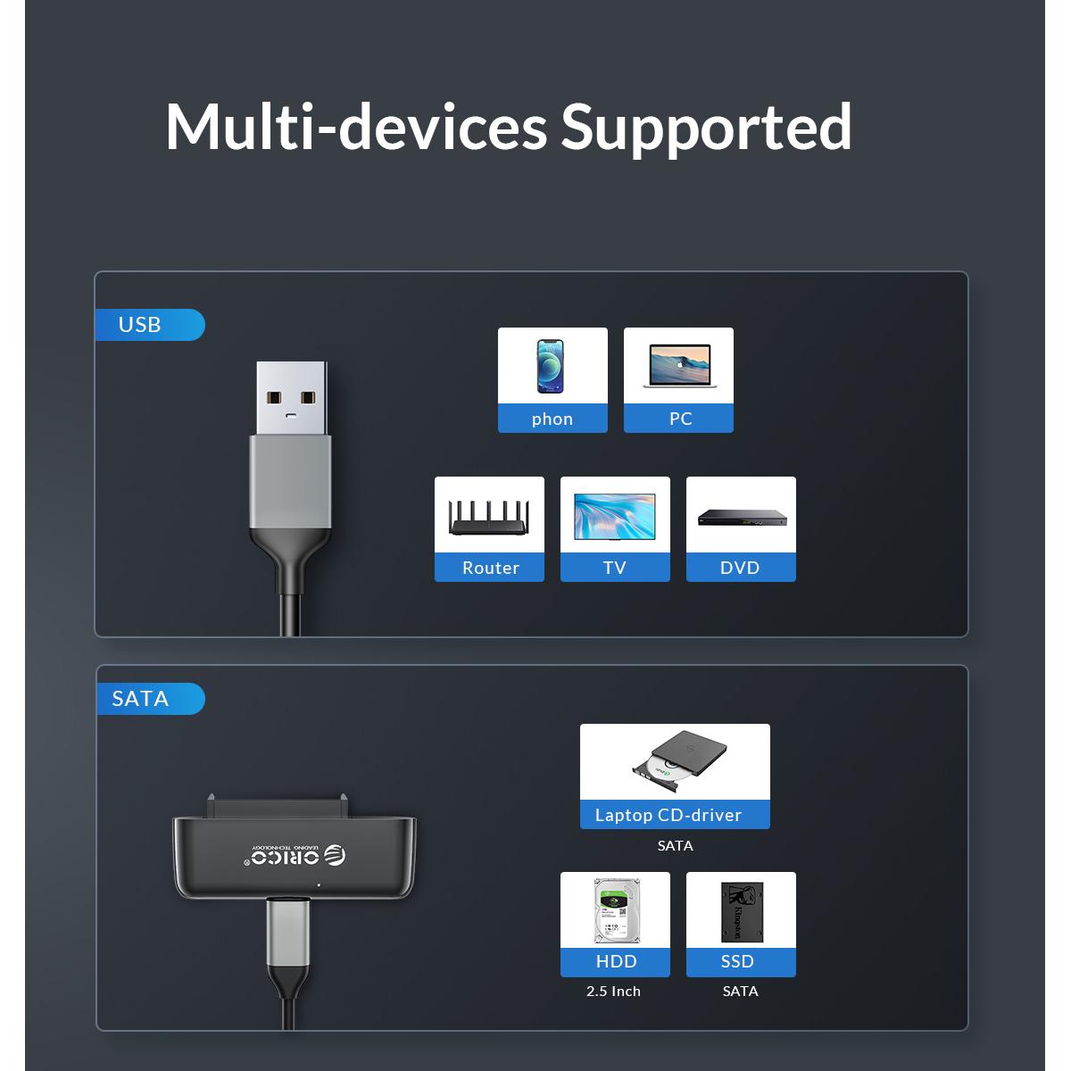 ORICO αντάπτορας USB-C σε SATA UTS3-3A, 5Gbps, καλώδιο USB, μαύρος | eLabstore.gr ORICO αντάπτορας USB-C σε SATA UTS3-3A, 5Gbps, καλώδιο USB, μαύρος | Συνοδευτικά PC | elabstore.gr