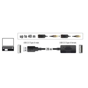 DELOCK καλώδιο USB 2.0 αρσενικό σε θηλυκό 82690, 480Mbps, 20m, μαύρο | Καλώδια - Αντάπτορες | elabstore.gr