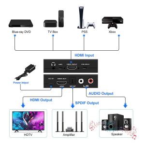 POWERTECH converter CAB-H154 από HDMI σε HDMI, 3.5mm & 2x RCA, 4K | Καλώδια - Αντάπτορες | elabstore.gr