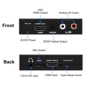 POWERTECH converter CAB-H154 από HDMI σε HDMI, 3.5mm & 2x RCA, 4K | Καλώδια - Αντάπτορες | elabstore.gr