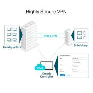 TP-LINK Gigabit VPN Router ER7206, 5x Gigabit & 1x SFP port, Ver. 1.0 | Δικτυακά | elabstore.gr