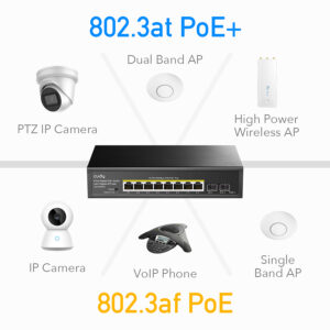 CUDY PoE+ switch GS1008PS2, 8-port PoE+, 2x SFP, 120W, V1.0 | eLabstore.gr CUDY PoE+ switch GS1008PS2, 8-port PoE+, 2x SFP, 120W, V1.0 | Δικτυακά | elabstore.gr
