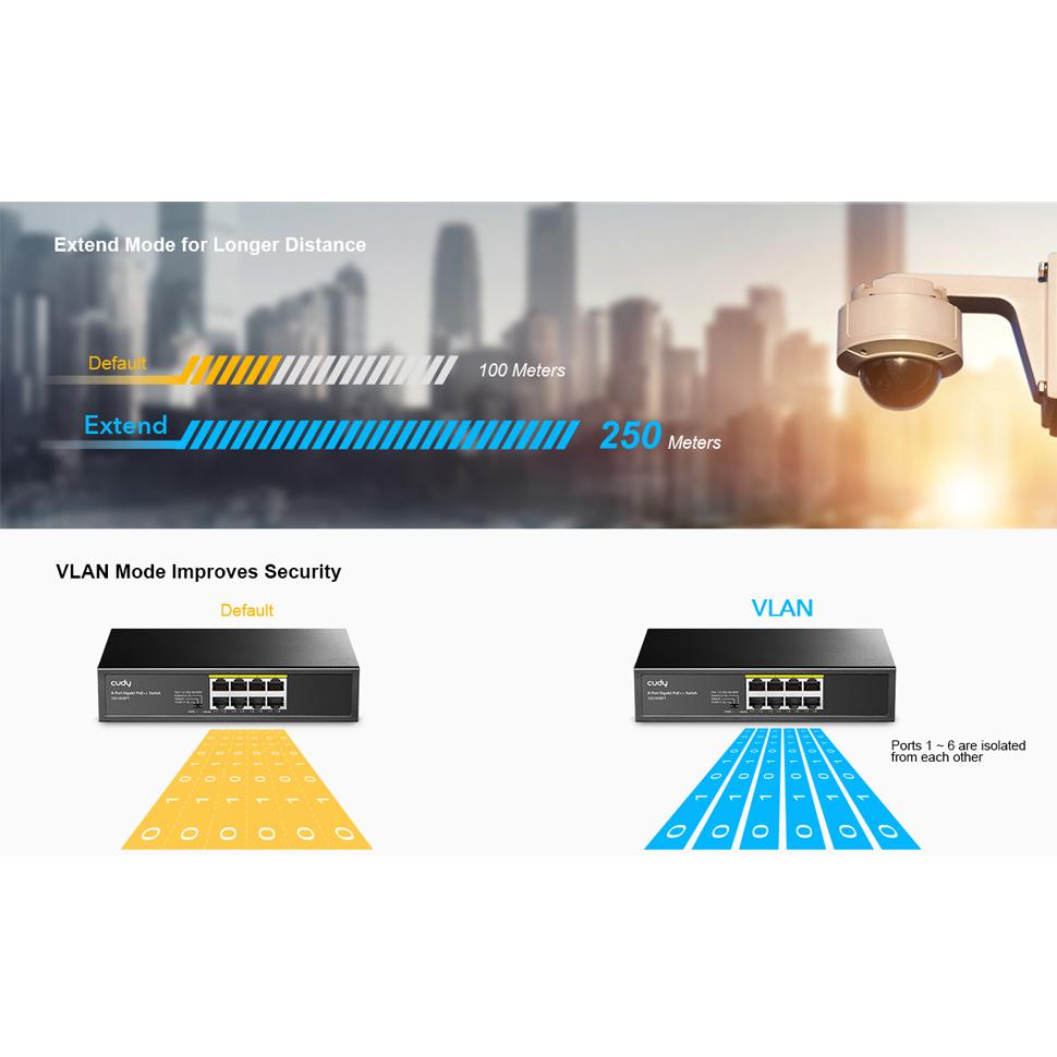 CUDY PoE+ switch GS1008PT, 8-port PoE+, 120W, VLAN, V1.0 | eLabstore.gr CUDY PoE+ switch GS1008PT, 8-port PoE+, 120W, VLAN, V1.0 | Δικτυακά | elabstore.gr