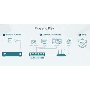 TP-LINK desktop switch LiteWave LS1005G, 5-port 10/100/1000Mbps, Ver 3.0 | Δικτυακά | elabstore.gr