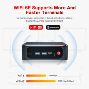 BEELINK mini PC SER, AMD 5550U, 16GB, 500GB M.2, Windows 11 Pro | eLabstore.gr