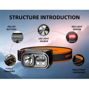 SUPFIRE φακός κεφαλής HL23-A με αισθητήρα κίνησης, 2W, 220lm, 1600mAh | Φωτισμός | elabstore.gr