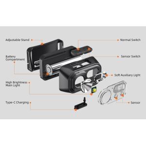 SUPFIRE φακός κεφαλής HL23-A με αισθητήρα κίνησης, 2W, 220lm, 1600mAh | Φωτισμός | elabstore.gr