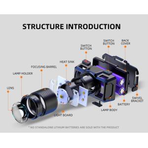 SUPFIRE φακός κεφαλής HL25, αισθητήρας κίνησης, zoom, 15W 700lm, 2400mAh | Φωτισμός | elabstore.gr