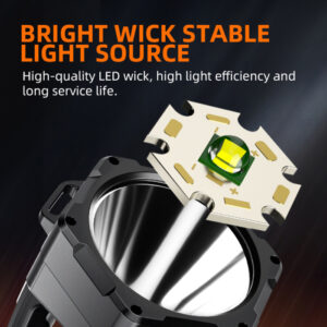 SUPFIRE φακός εργασίας M17 με χειρολαβή, 5W, 230lm, 2400mAh, έως 350m | eLabstore.gr SUPFIRE φακός εργασίας M17 με χειρολαβή, 5W, 230lm, 2400mAh, έως 350m | Φωτισμός | elabstore.gr