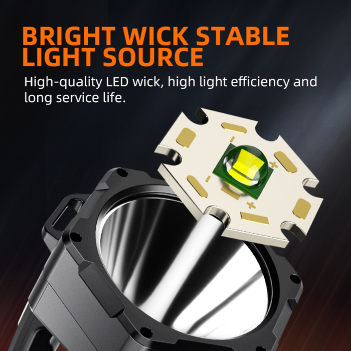 SUPFIRE φακός εργασίας M17 με χειρολαβή, 5W, 230lm, 2400mAh, έως 350m | eLabstore.gr SUPFIRE φακός εργασίας M17 με χειρολαβή, 5W, 230lm, 2400mAh, έως 350m | Φωτισμός | elabstore.gr