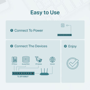 TP-LINK desktop switch TL-SF1008LP, 8-Port 10/100Mbps, 4x PoE, Ver. 2.0 | Δικτυακά | elabstore.gr