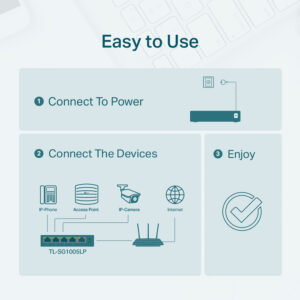 TP-LINK desktop switch TL-SG1005LP, 5-Port Gigabit, 4x PoE+, Ver. 2.0 | Δικτυακά | elabstore.gr