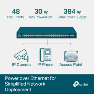 TP-LINK L2+ Managed Switch TL-SG3452P, 48x PoE+, 4x SFP, Ver. 3.2 | Δικτυακά | elabstore.gr