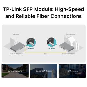 TP-LINK MiniGBIC Module TL-SM311LM, έως 550m, Ver. 3.20 | Δικτυακά | elabstore.gr