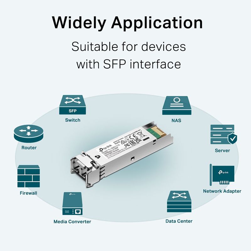 TP-LINK 1000Base-LX SMF Mini GBIC Module TL-SM311LS, έως 20km, Ver. 4.20 | eLabstore.gr TP-LINK 1000Base-LX SMF Mini GBIC Module TL-SM311LS, έως 20km, Ver. 4.20 | Δικτυακά | elabstore.gr