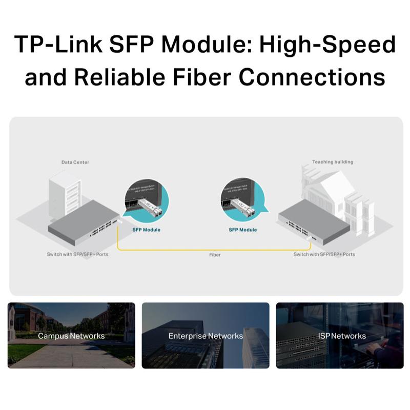 TP-LINK 1000Base-LX SMF Mini GBIC Module TL-SM311LS, έως 20km, Ver. 4.20 | eLabstore.gr TP-LINK 1000Base-LX SMF Mini GBIC Module TL-SM311LS, έως 20km, Ver. 4.20 | Δικτυακά | elabstore.gr