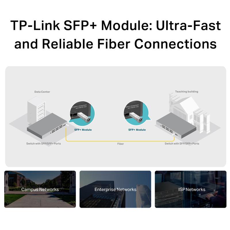 TP-LINK 10GBase-LR SFP+ LC Transceiver TL-SM5110-LR, έως 10km, Ver. 1.0 | eLabstore.gr TP-LINK 10GBase-LR SFP+ LC Transceiver TL-SM5110-LR, έως 10km, Ver. 1.0 | Δικτυακά | elabstore.gr