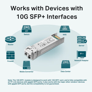 TP-LINK 10GBase-SR SFP+ LC Transceiver TL-SM5110-SR, έως 300m, Ver. 1.0 | eLabstore.gr TP-LINK 10GBase-SR SFP+ LC Transceiver TL-SM5110-SR, έως 300m, Ver. 1.0 | Δικτυακά | elabstore.gr