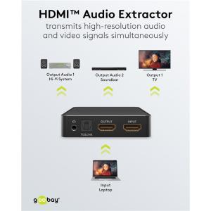 GOOBAY HDMI audio extractor 58469, 4K/30Hz, μαύρο | Καλώδια - Αντάπτορες | elabstore.gr