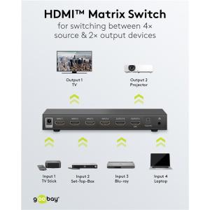 GOOBAY HDMI matrix switch 58478, 4-in σε 2-out, 4K/30Hz, μαύρο | Καλώδια - Αντάπτορες | elabstore.gr