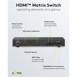 GOOBAY HDMI matrix switch 58478, 4-in σε 2-out, 4K/30Hz, μαύρο | eLabstore.gr