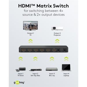 GOOBAY HDMI matrix switch 58479, 4-in σε 2-out, 4K/60Hz, μαύρο | eLabstore.gr GOOBAY HDMI matrix switch 58479, 4-in σε 2-out, 4K/60Hz, μαύρο | Καλώδια - Αντάπτορες | elabstore.gr