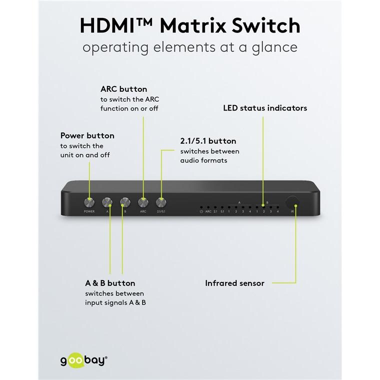 GOOBAY HDMI matrix switch 58479, 4-in σε 2-out, 4K/60Hz, μαύρο | eLabstore.gr GOOBAY HDMI matrix switch 58479, 4-in σε 2-out, 4K/60Hz, μαύρο - Image 6