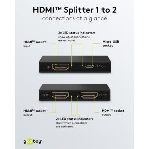 GOOBAY HDMI splitter 58480, 1-in σε 2-out, 4K/30Hz, μαύρο | Καλώδια - Αντάπτορες | elabstore.gr