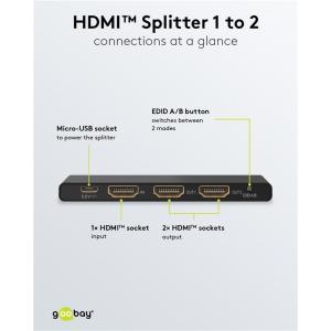 GOOBAY HDMI splitter 58481, 1-in σε 2-out, 4K/60Hz, μαύρο | eLabstore.gr GOOBAY HDMI splitter 58481, 1-in σε 2-out, 4K/60Hz, μαύρο | Καλώδια - Αντάπτορες | elabstore.gr