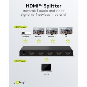 GOOBAY HDMI splitter 58482, 1-in σε 4-out, 4K/30Hz, μαύρο | Καλώδια - Αντάπτορες | elabstore.gr