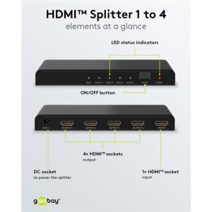 GOOBAY HDMI splitter 58482, 1-in σε 4-out, 4K/30Hz, μαύρο | Καλώδια - Αντάπτορες | elabstore.gr