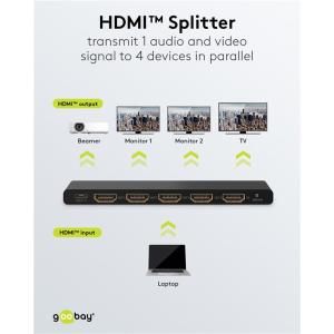 GOOBAY HDMI splitter 58483, 1-in σε 4-out, 4K/60Hz, μαύρο | Καλώδια - Αντάπτορες | elabstore.gr