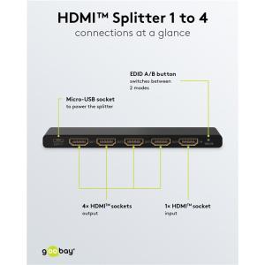 GOOBAY HDMI splitter 58483, 1-in σε 4-out, 4K/60Hz, μαύρο | eLabstore.gr GOOBAY HDMI splitter 58483, 1-in σε 4-out, 4K/60Hz, μαύρο | Καλώδια - Αντάπτορες | elabstore.gr