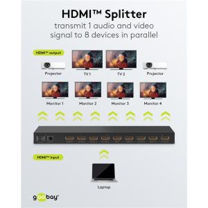 GOOBAY HDMI splitter 58484, 1-in σε 8-out, 4K/60Hz, μαύρο | Καλώδια - Αντάπτορες | elabstore.gr