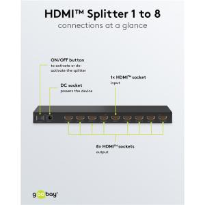 GOOBAY HDMI splitter 58484, 1-in σε 8-out, 4K/60Hz, μαύρο | Καλώδια - Αντάπτορες | elabstore.gr
