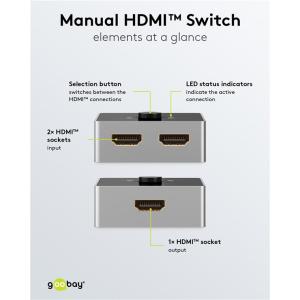 GOOBAY HDMI switch 58486, 2-in σε 1-out, 4K/60Hz, μαύρο | eLabstore.gr GOOBAY HDMI switch 58486, 2-in σε 1-out, 4K/60Hz, μαύρο | Καλώδια - Αντάπτορες | elabstore.gr