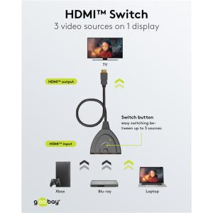 GOOBAY HDMI switch 58487, 3-in σε 1-out, 4K/30Hz, μαύρο | Καλώδια - Αντάπτορες | elabstore.gr