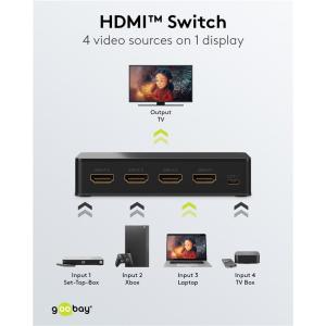 GOOBAY HDMI switch 58489, 4-in σε 1-out, 4K/60Hz, μαύρο | Καλώδια - Αντάπτορες | elabstore.gr