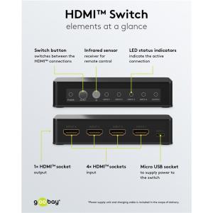 GOOBAY HDMI switch 58489, 4-in σε 1-out, 4K/60Hz, μαύρο | Καλώδια - Αντάπτορες | elabstore.gr