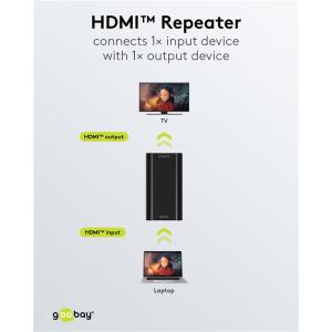 GOOBAY HDMI repeater 58491, 4K/30Hz έως 30m, 1080p 3D έως 40m, μαύρο | Καλώδια - Αντάπτορες | elabstore.gr