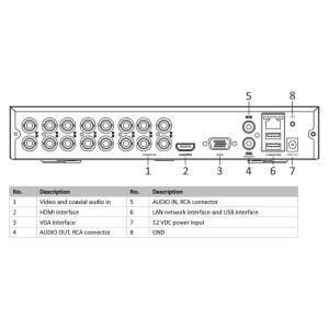 HIKVISION DVR καταγραφικό HiWatch HWD-6116MH-G4, H.265 Pro+, 16 κανάλια | Κάμερες Ασφαλείας | elabstore.gr