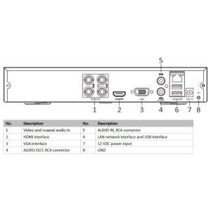 HIKVISION DVR καταγραφικό HiWatch HWD-7104MH-G4, H.265 Pro+, 4 κανάλια | eLabstore.gr HIKVISION DVR καταγραφικό HiWatch HWD-7104MH-G4, H.265 Pro+, 4 κανάλια | Κάμερες Ασφαλείας | elabstore.gr