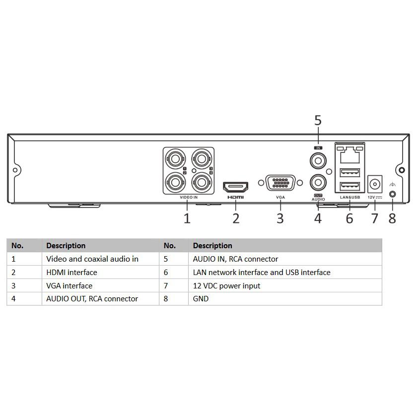 HIKVISION DVR καταγραφικό HiWatch HWD-7104MH-G4, H.265 Pro+, 4 κανάλια | eLabstore.gr HIKVISION DVR καταγραφικό HiWatch HWD-7104MH-G4, H.265 Pro+, 4 κανάλια | Κάμερες Ασφαλείας | elabstore.gr