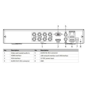 HIKVISION DVR καταγραφικό HiWatch HWD-7108MH-G4, H.265 Pro+, 8 κανάλια | Κάμερες Ασφαλείας | elabstore.gr